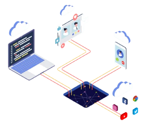 Microservices Architecture Design