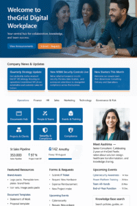 Screenshot of a modern corporate intranet homepage titled “Welcome to theGrid Digital Workplace,” showing a hero banner with staff photo and buttons, company news tiles, navigation tabs, quick access tiles for tools like Documents Hub and Security and Compliance, metrics cards, featured resources and upcoming events.
